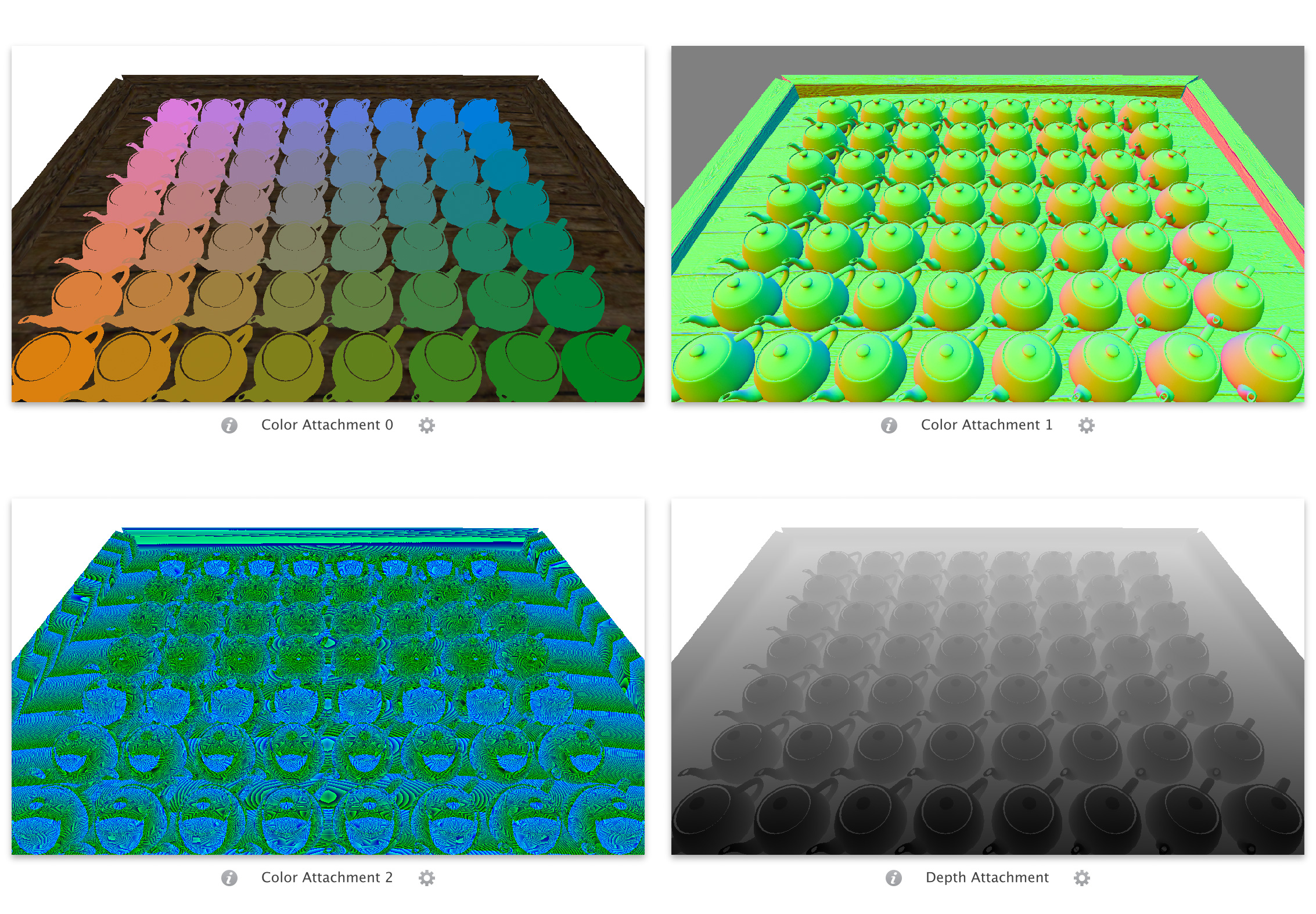 accumulation buffer opengl es 2.0